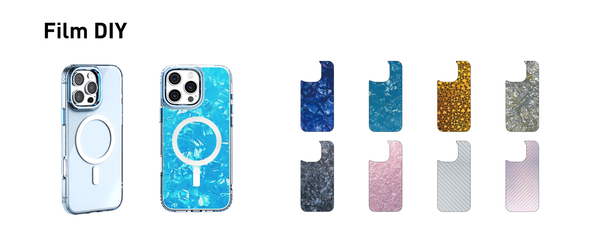 Customizable