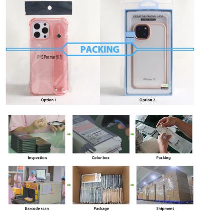 Packaging And Fulfillment