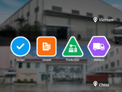 ​​The four-stage multinational manufacturing process: design, sampling, production, and delivery, covering Vietnam and China