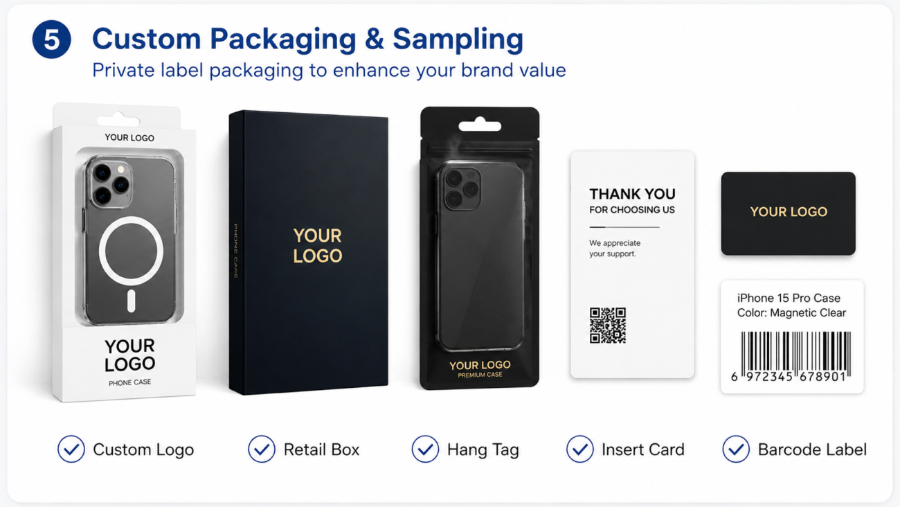 custom iPhone case packaging