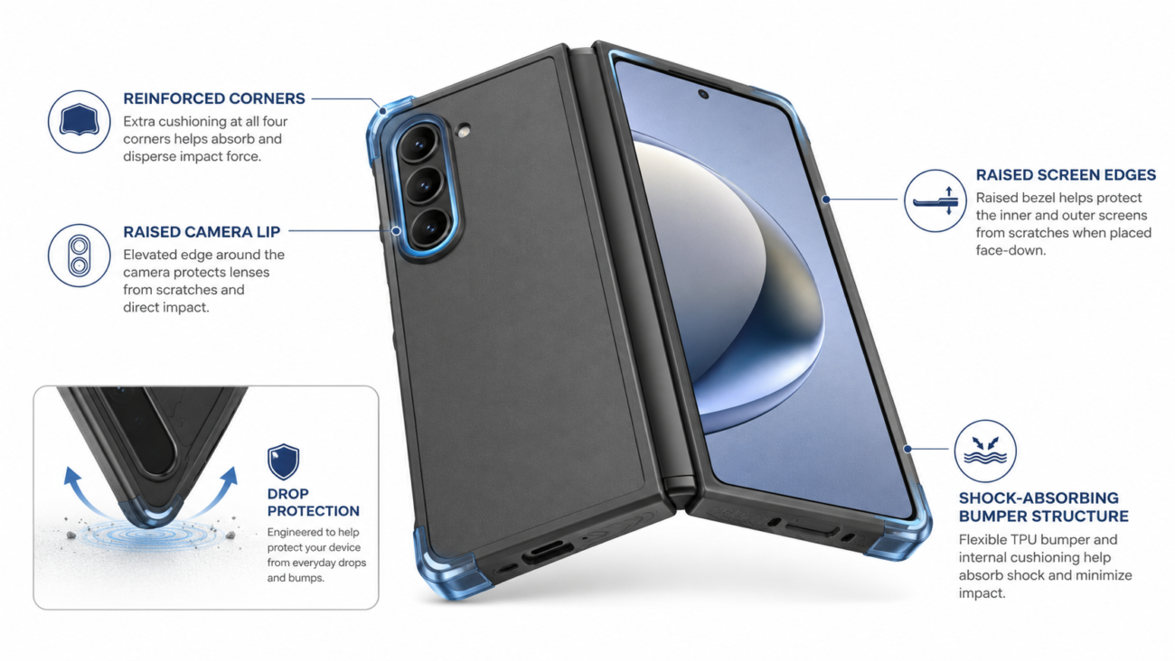 foldable-phone-case-drop-protection